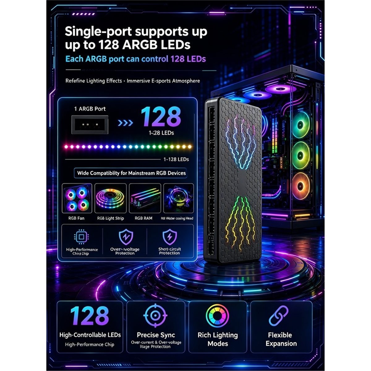 RC10max ARGB Hub Computer Case - Case Fan review and price