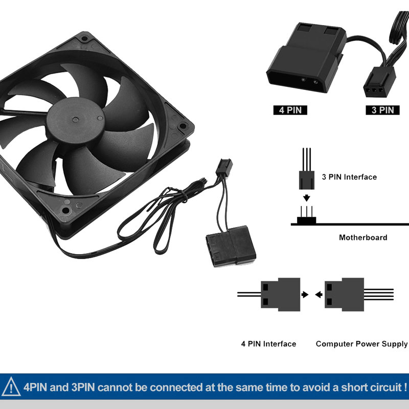 80mm 90mm 120mm Quiet Computer - Gpu Cooler review and price